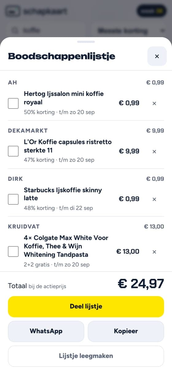 Het boodschappenlijstje van Schapkaart, gegroepeerd per winkel met een totaalprijs